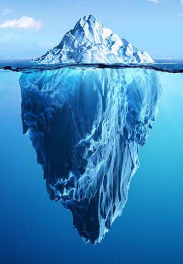 全面素質(zhì)測(cè)評(píng)模型